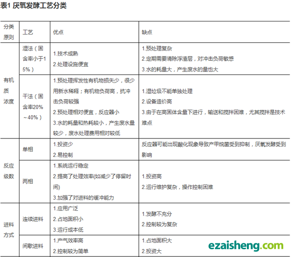 点击打开原图
