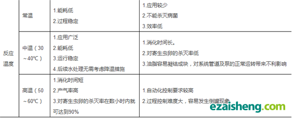 点击打开原图