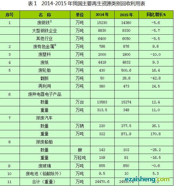 点击打开原图