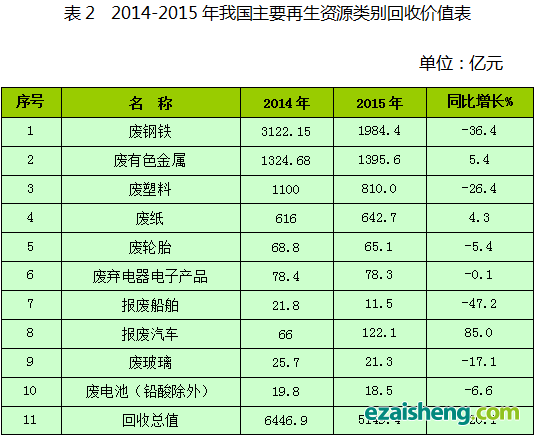 点击打开原图 QQ截图20160525155744